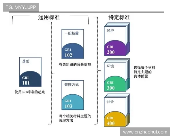 体育赛事提高城市公共服务水平的实证谈
